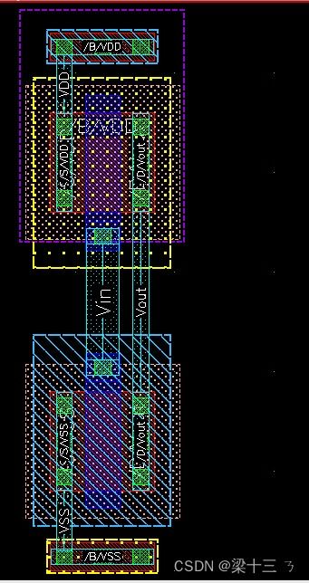 從0開始,模擬集成電路設計cadence virtuoso學習筆記 三 反相器layout與后仿真